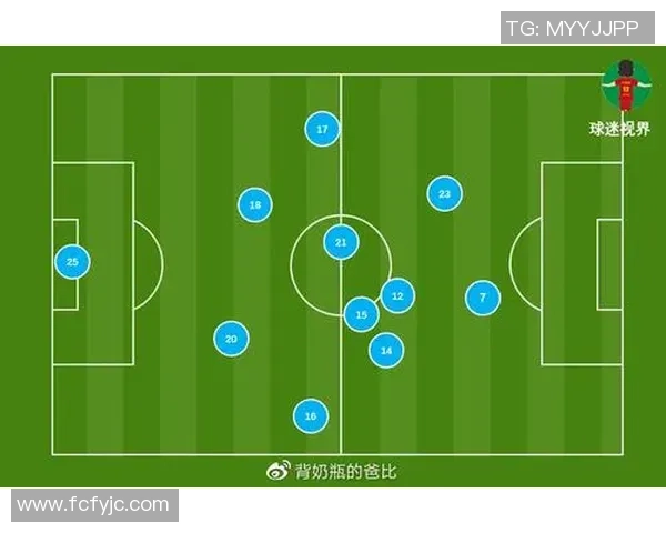 上海足球队灵活性对比分析揭示战术优势与发展潜力 上海足球队灵活性对比分析揭示战术优势与发展潜力